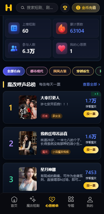 黄豆魔改短剧正版心愿榜